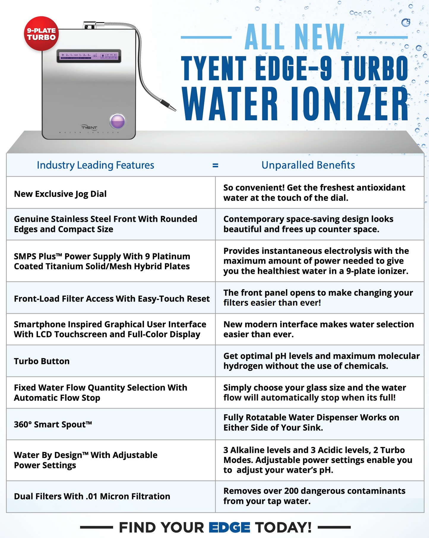 EDGE-9 Water Ionizer