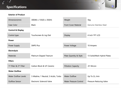 ACE-13 Water Ionizer