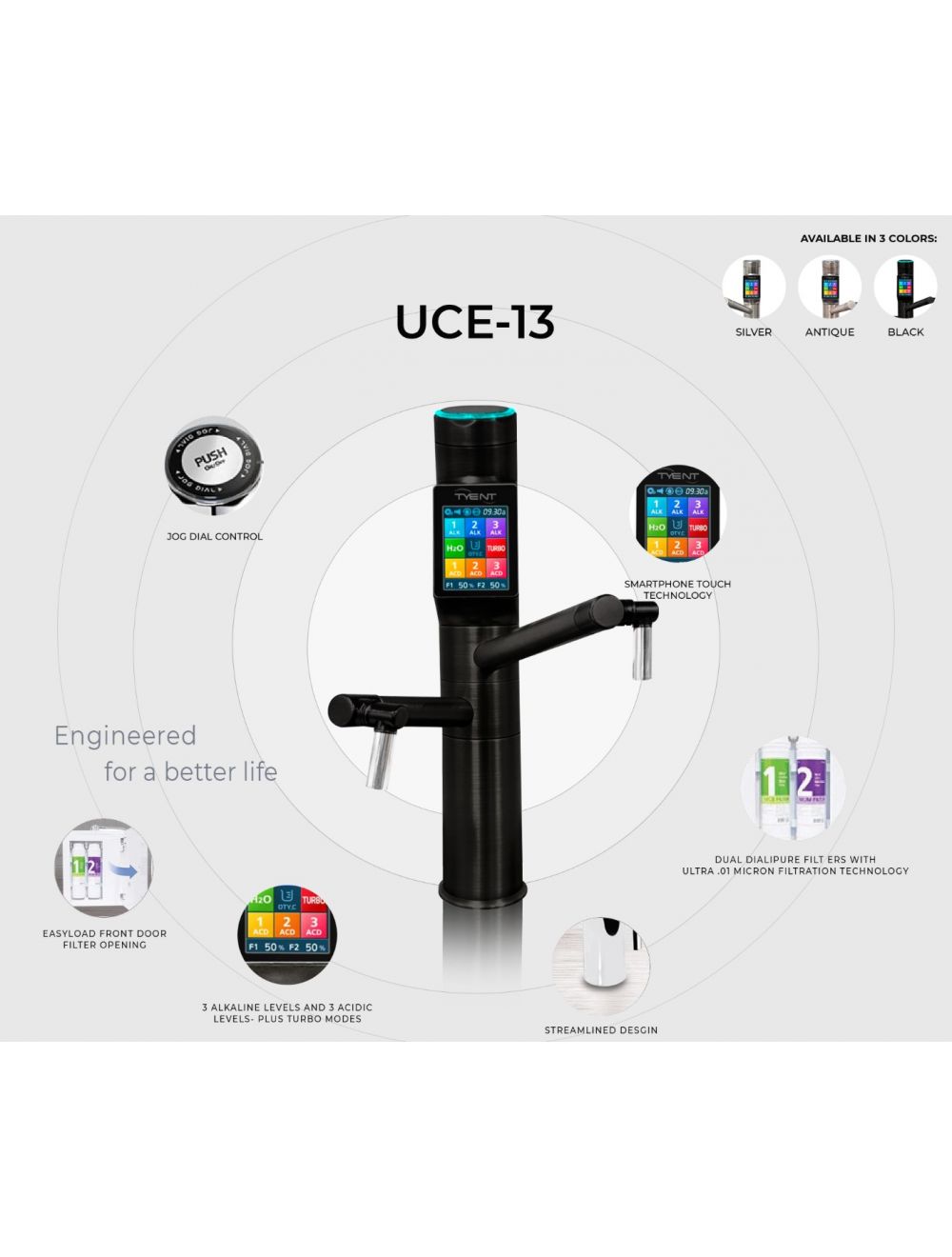 UCE-13 PLUS Water Ionizer - Matte Black (Limited Edition)